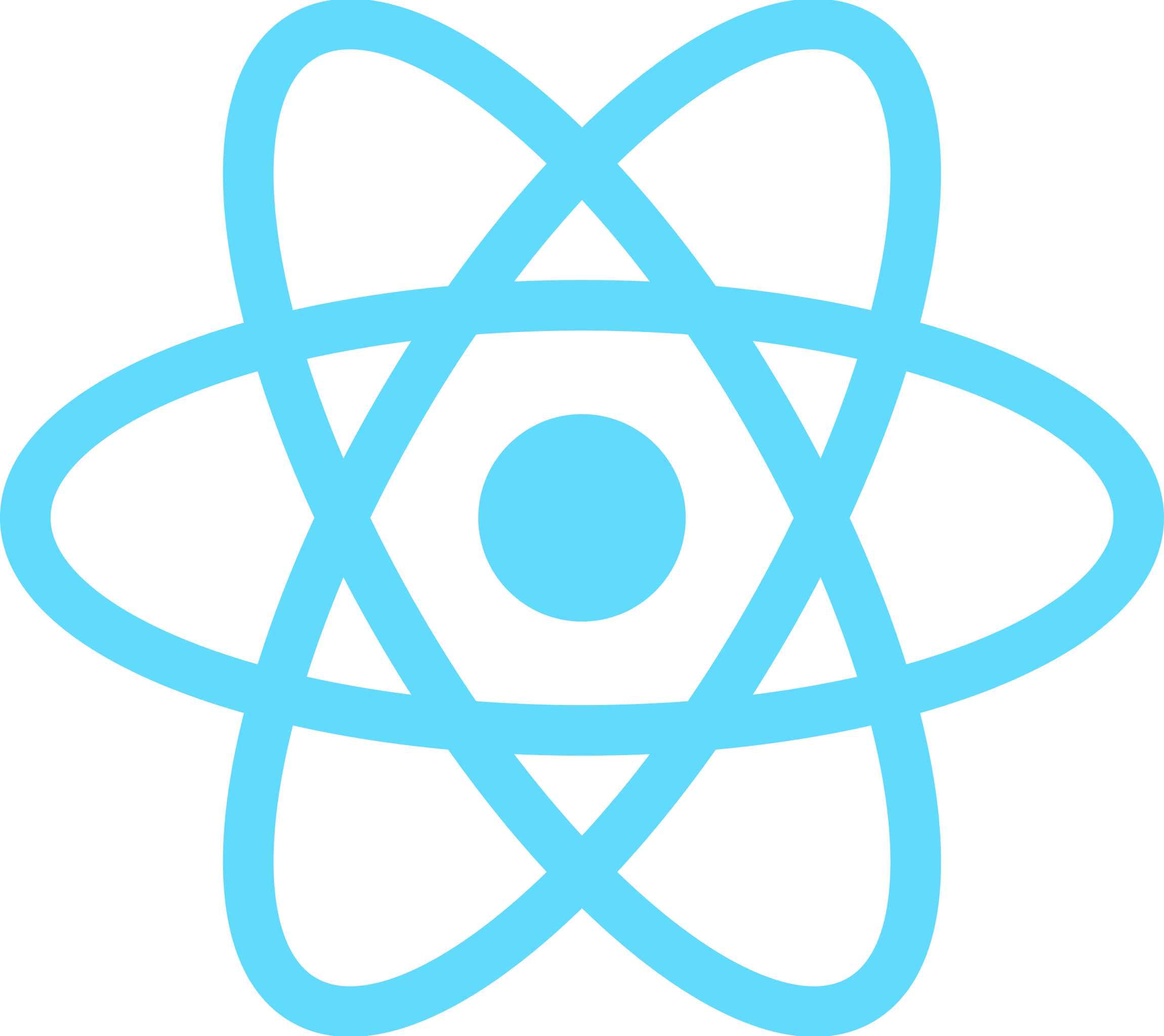 React.Js