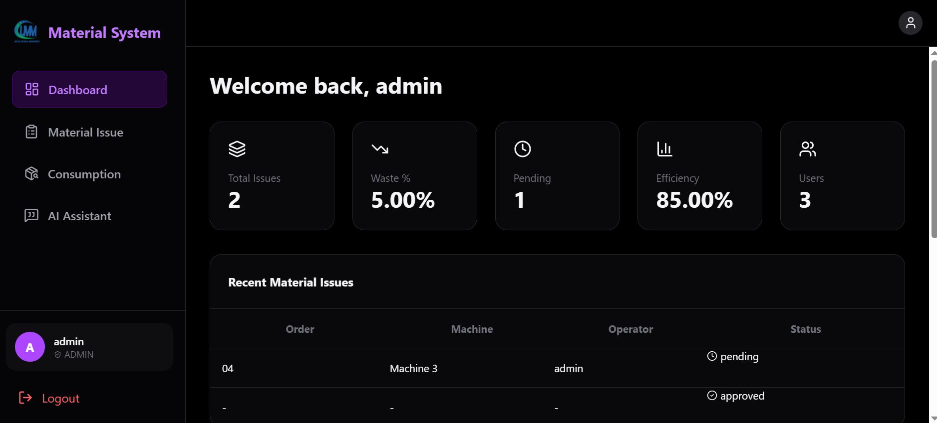material issue